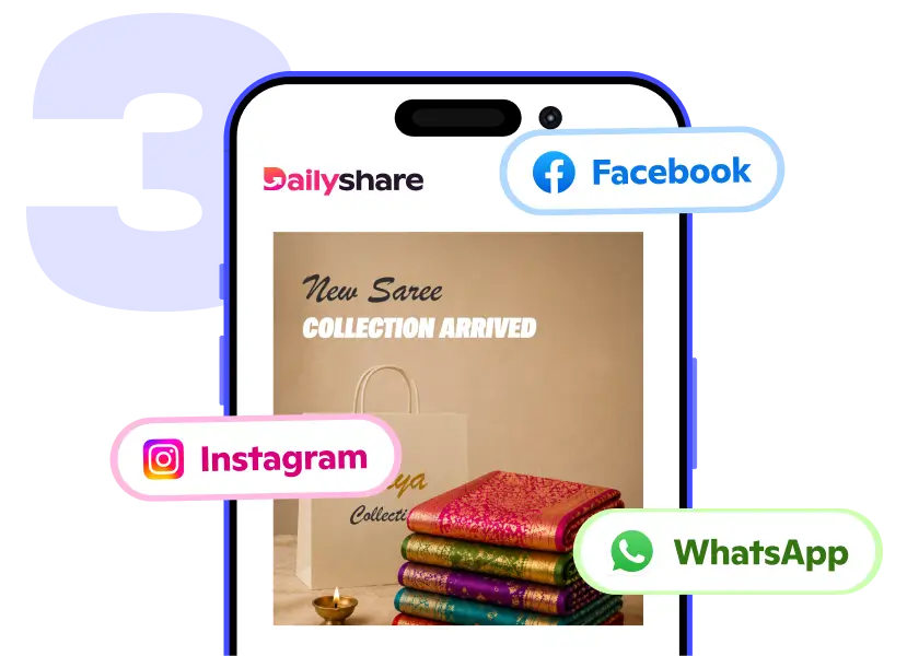 WhatsApp, Instagram, Facebook par aasaan share